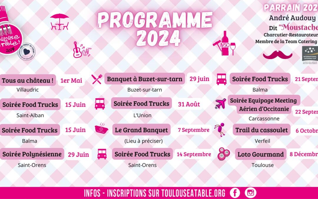 Festival Toulouse à Table 2024